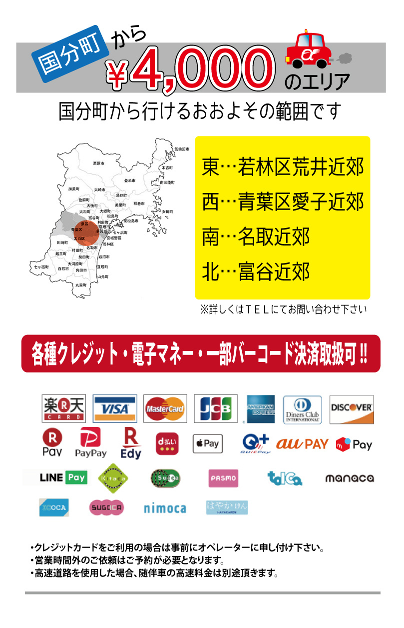 仙台市.アルファー運転代行.料金表.格安.割引.楽天.範囲